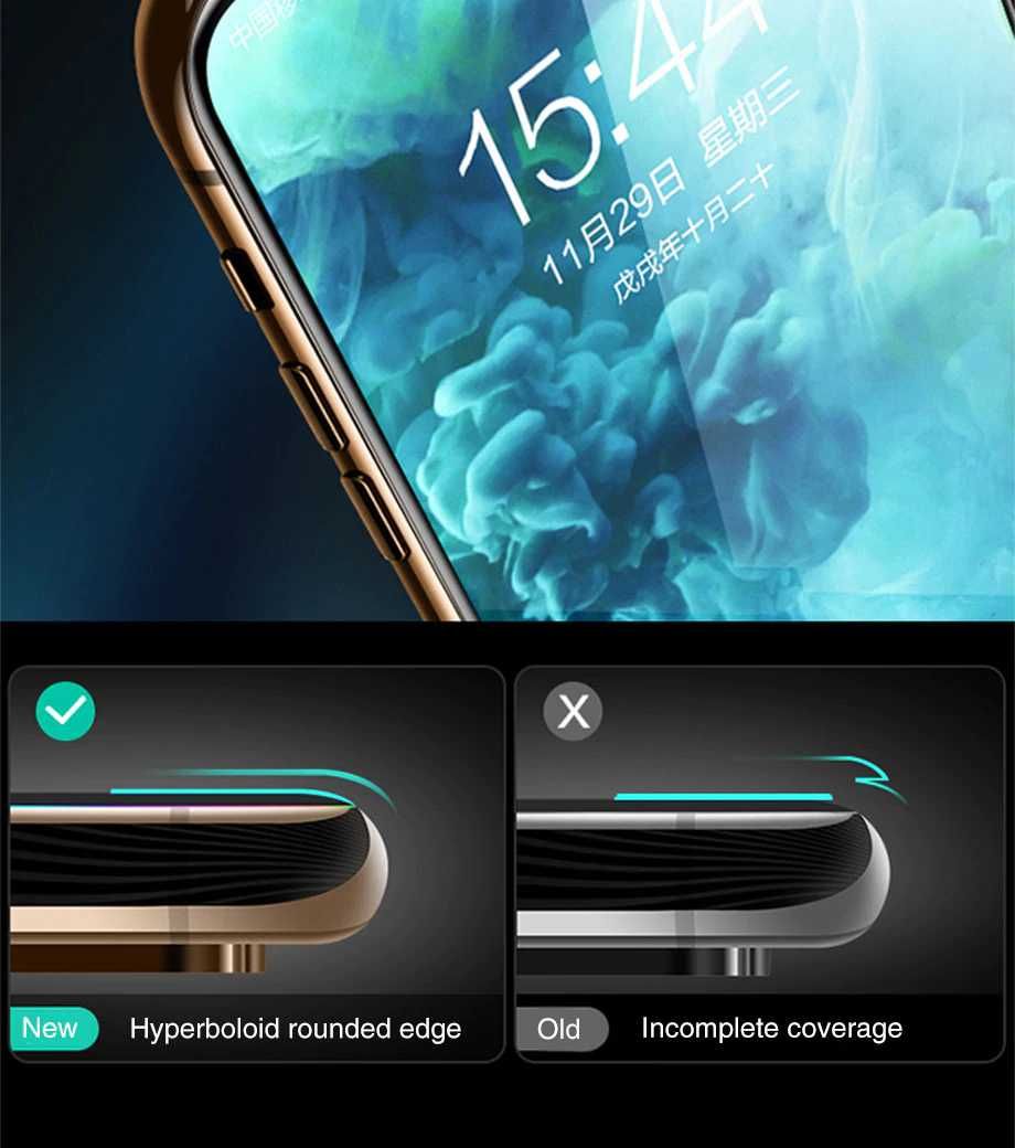 Супер олеофобное покрытие стекло для  iPhone 13 Pro Max, 11 Pro Max