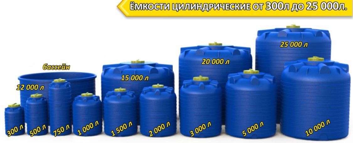 Ёмкости , Баки , Бочки , для воды , Диз топлива , ГСМ , Продукты