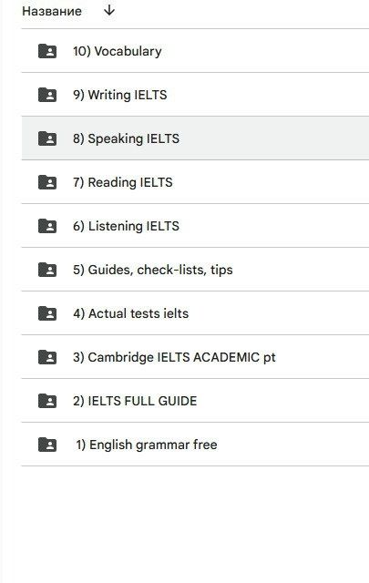 Книги для подготовки IELTS, 500+ материалы
