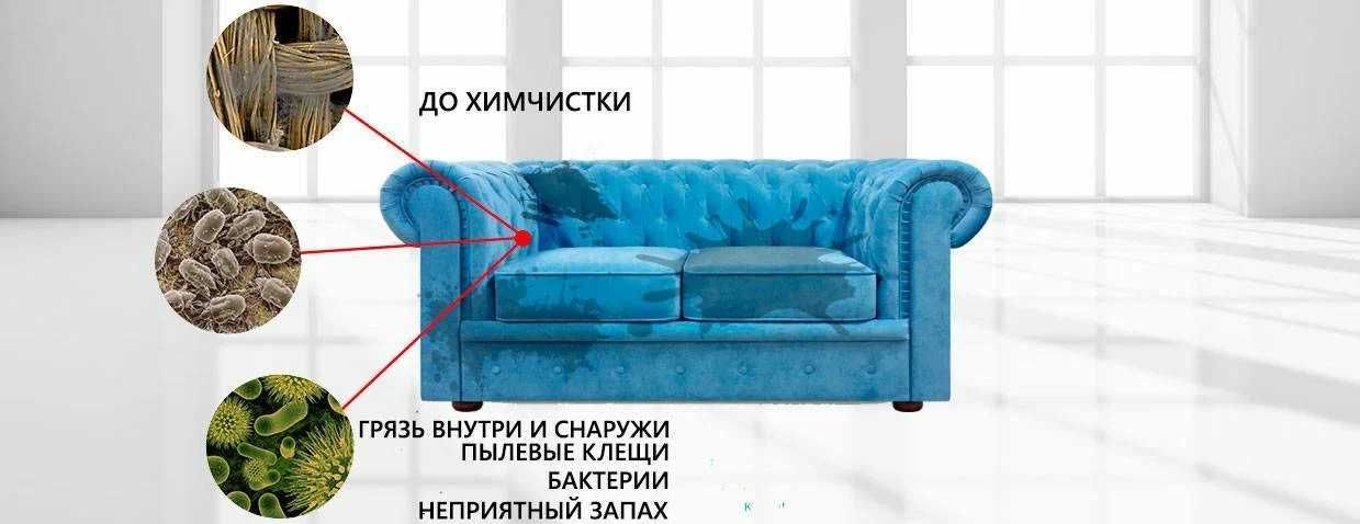 химчистка мягкой мебели диваны, кресла, матрасы.