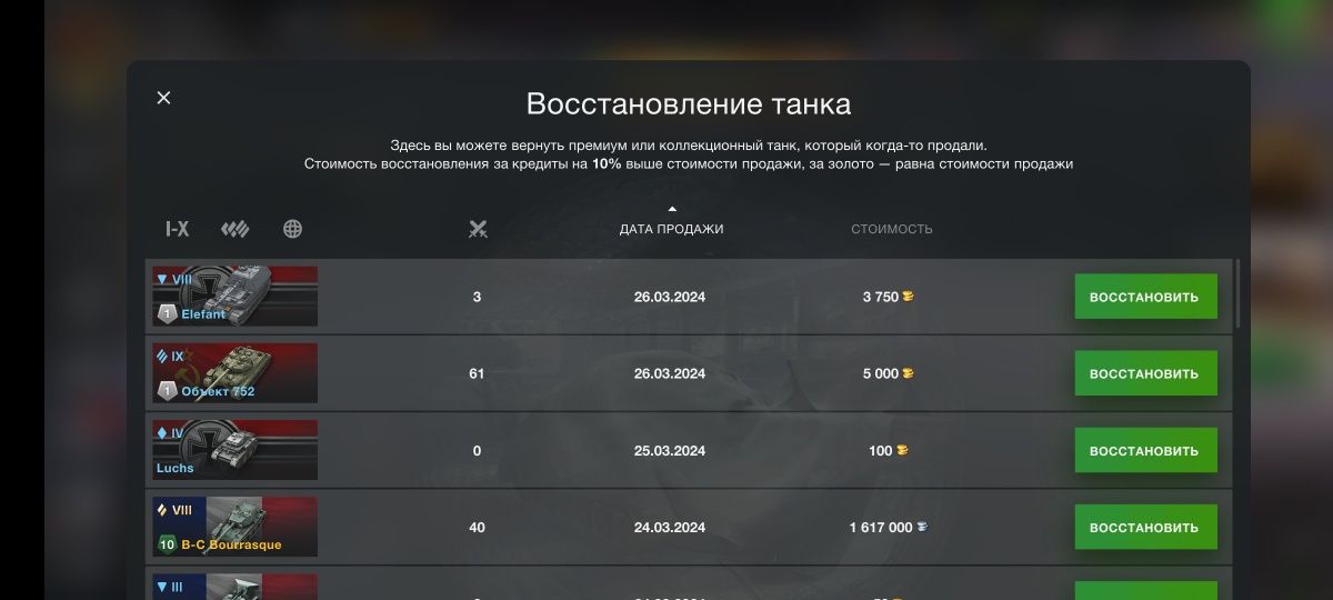 Аккаунт ворлд оф танка блиц
