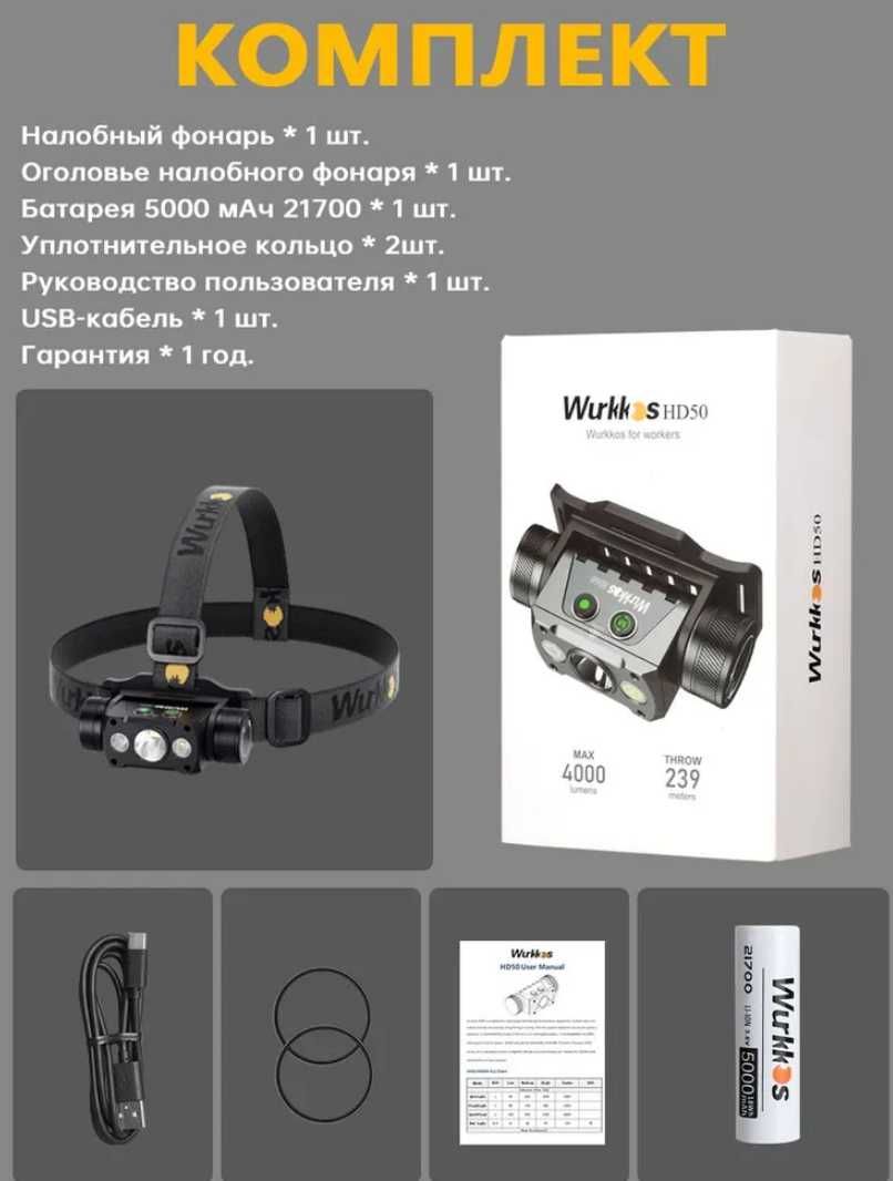 Налобный фонарь Wurkkos HD50