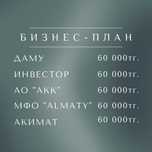 Бизнес план ДАМУ срочно / МФО Алматы / Инвестор