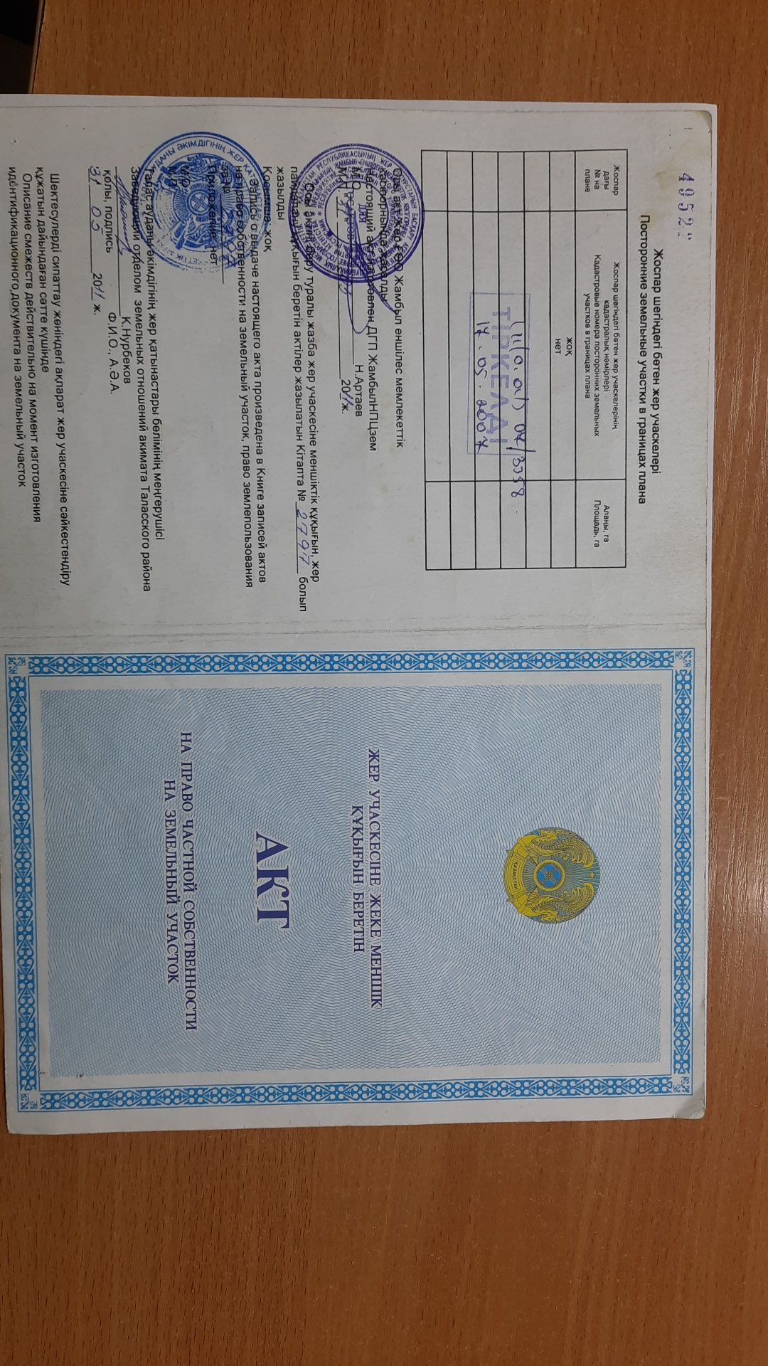 Продам К.Х 3га Частное собственность