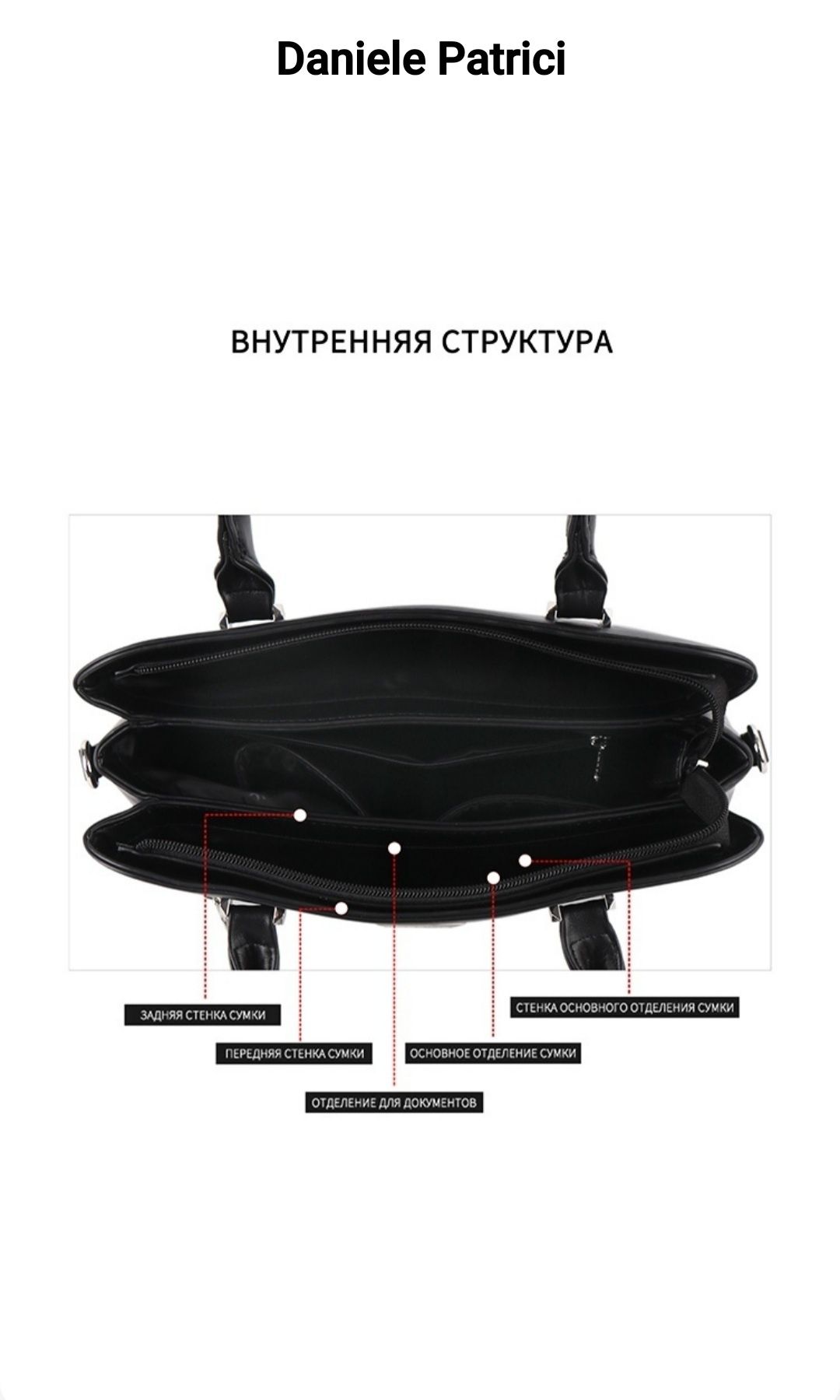 Совершенно новая женская сумка