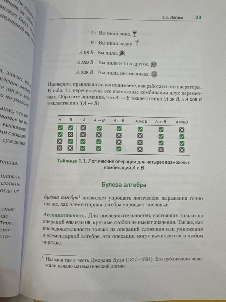 Книга. Теоритический минимум по Computer Science
