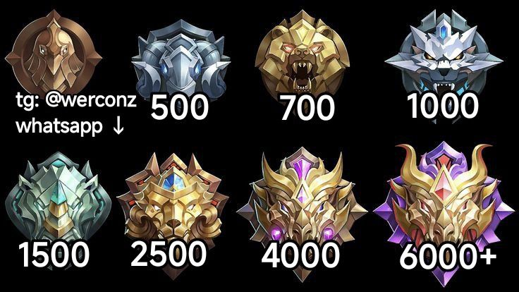 Буст Аккаунтов Mobile Legends