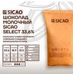 Шоколад Sicao Молочный 20 кг
