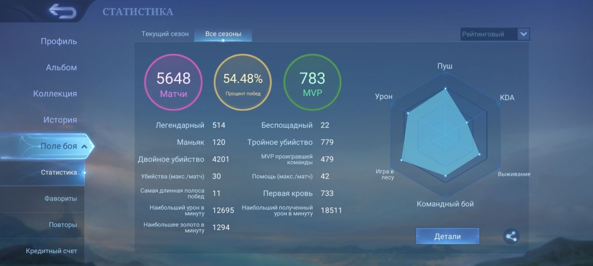 Продаю аккаунт игры MOBILE LEGENDS BANG BANG