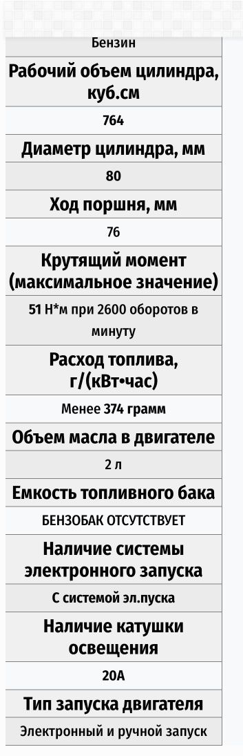 Двигатель Лончин-30л.с.