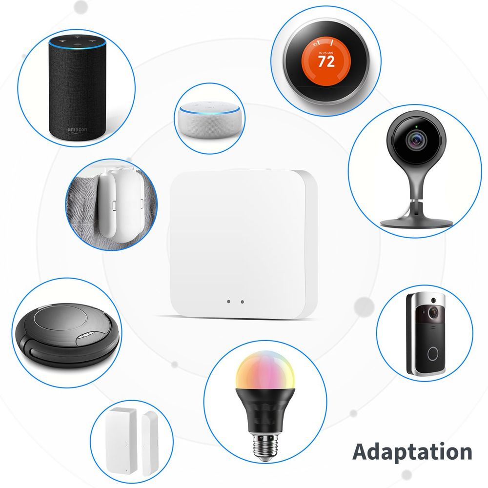 Tuya Smart Gateway 3-в-1 — Центр управления умным домом