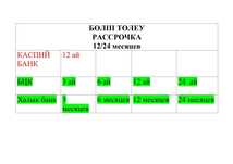 изготовление пластиковые окна стеклопакет окна  стеклянные окна ПВХ
