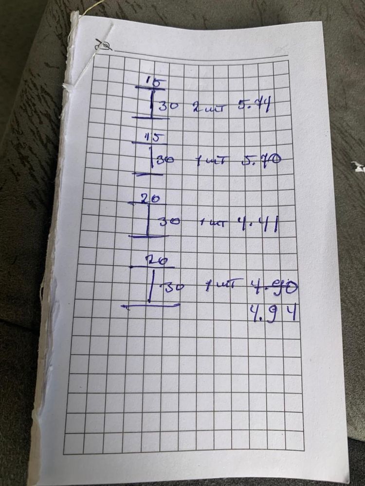 Двутавровая балка, двутавры, двутавр, швеллер, балка