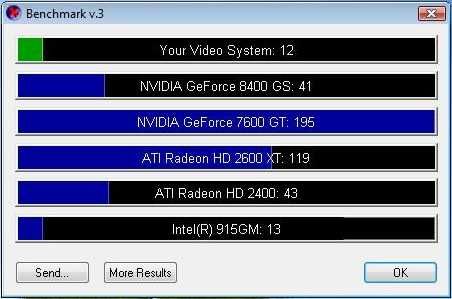 Системный блок Intel® Celeron D 2.5 GHz (GeForce FX 5500) (Лот№14)