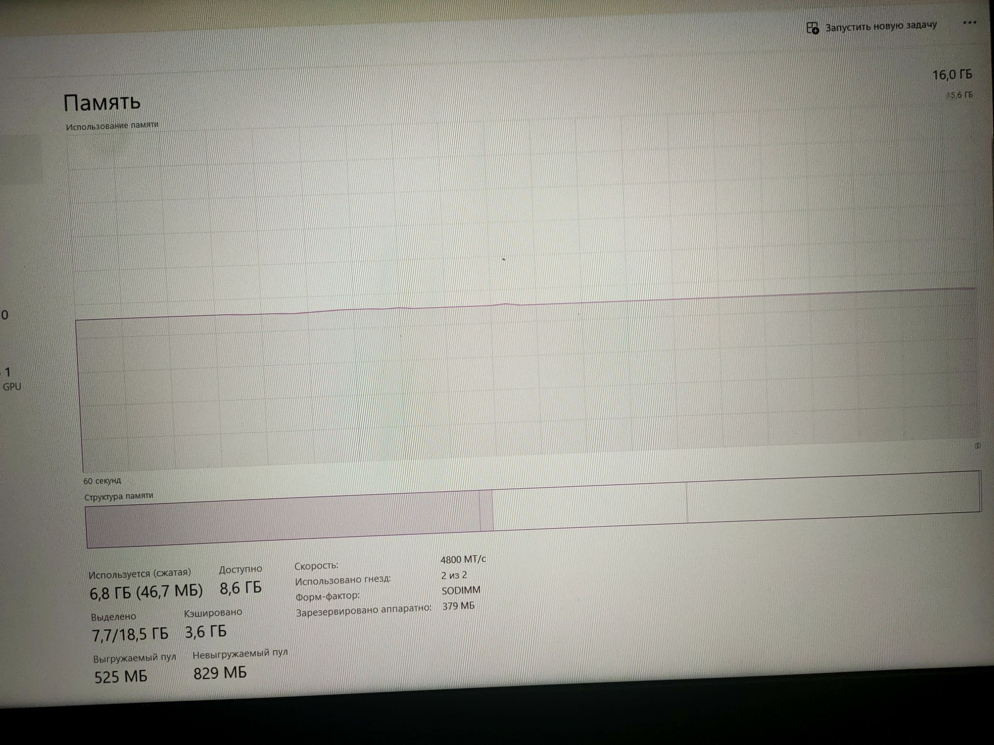 Ноутбук Asus Tuf Gaming F15