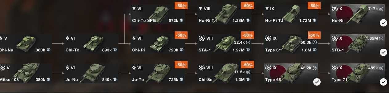 Продам аккаунт Wot Blitz