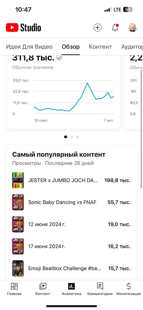 Ютуб акауынт сатам