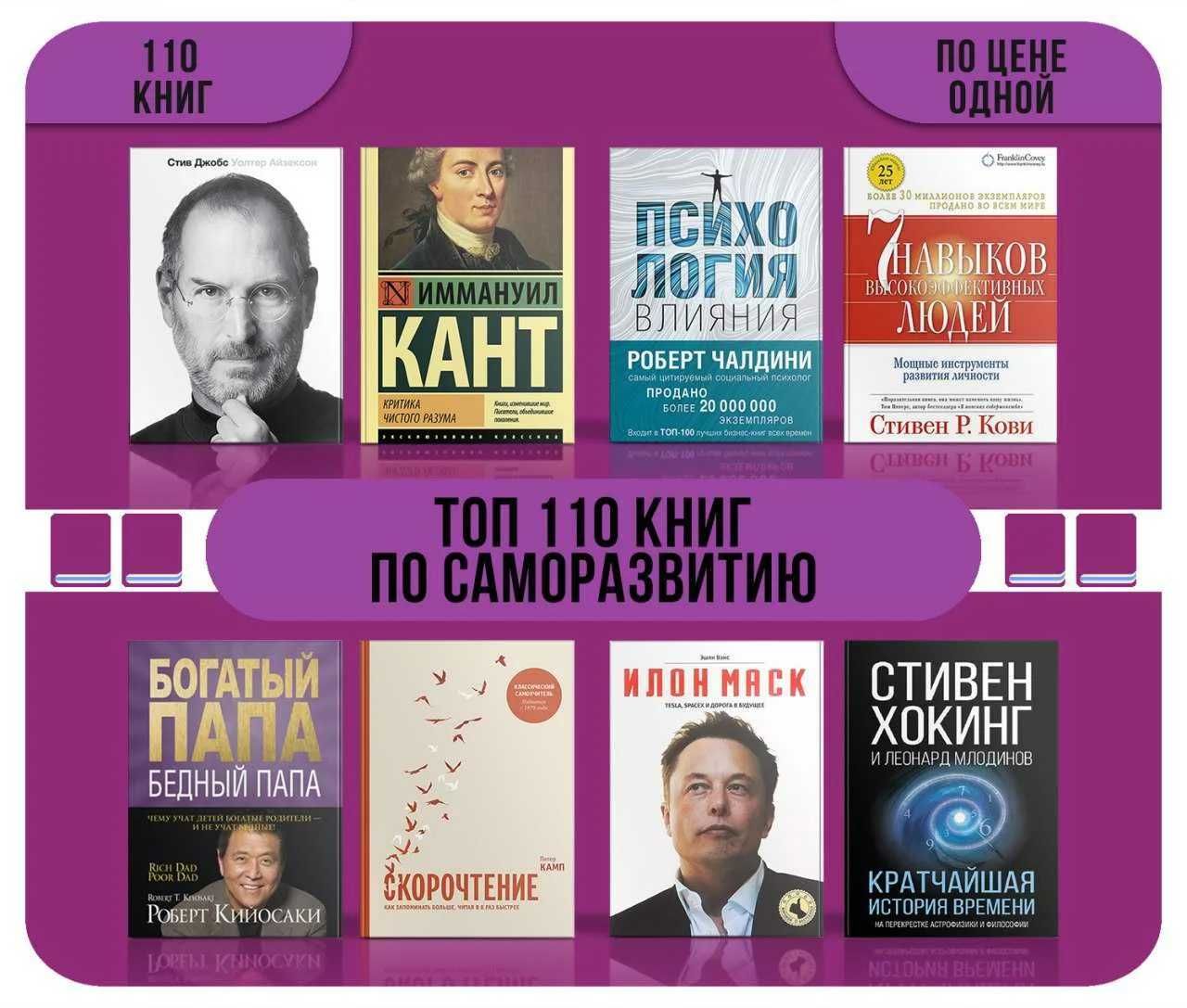 Электронные книги