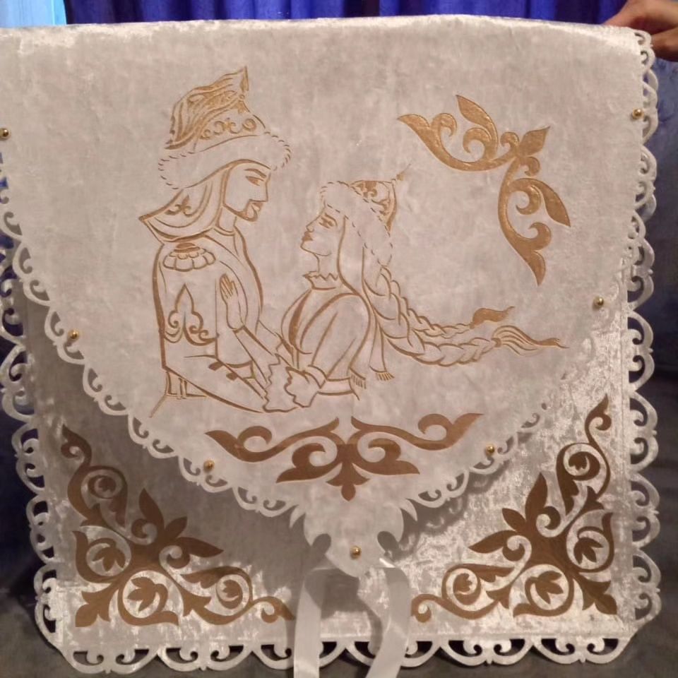 Коржын и корзина