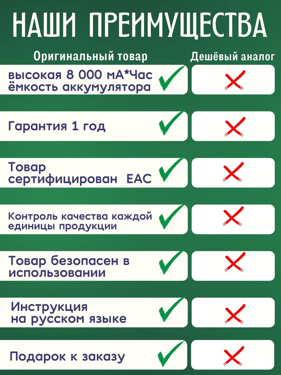 Подогреватель для бутылочек и детского питания