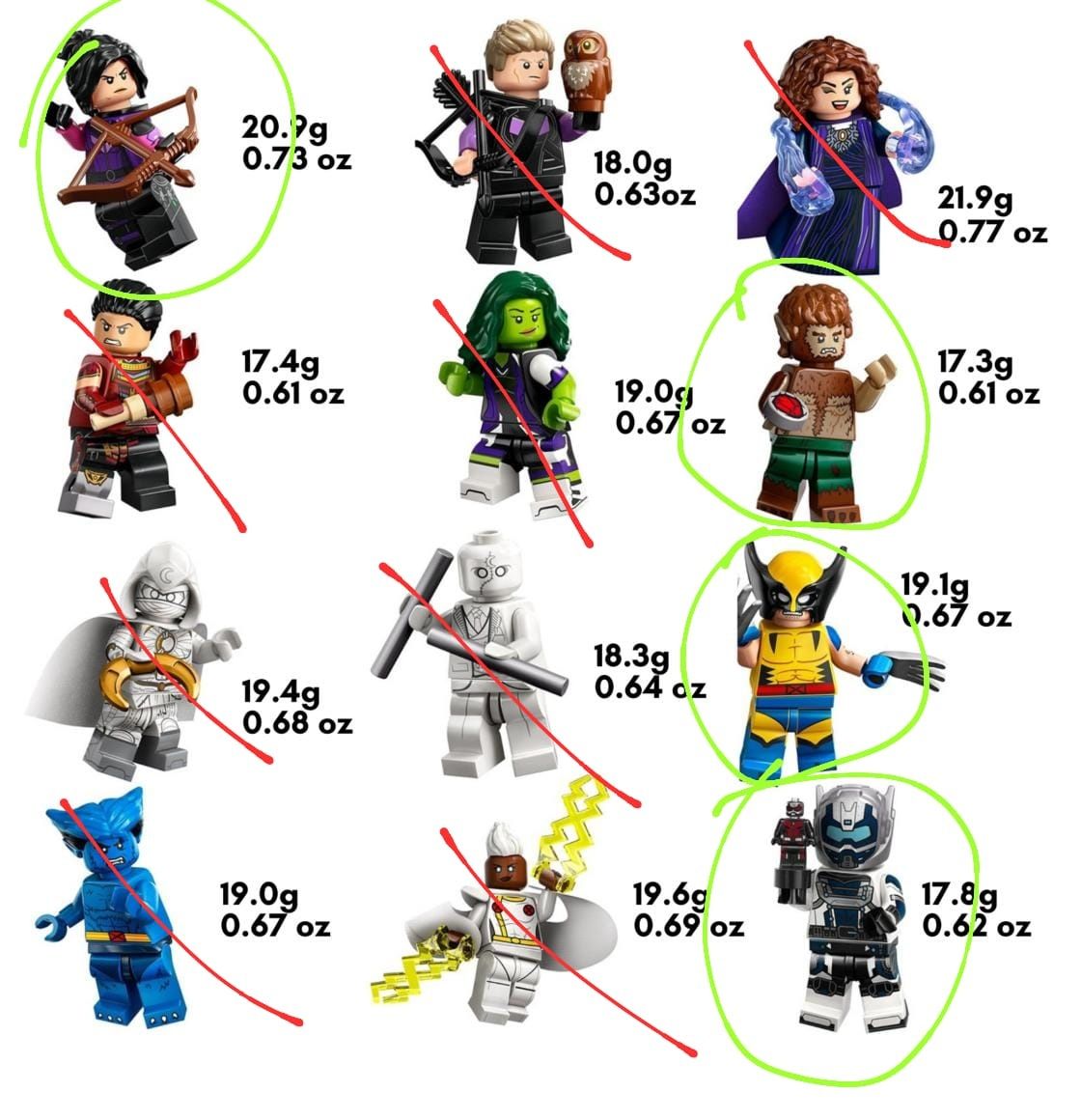 Обмен лего марвел серии два, lego marvel studios 2