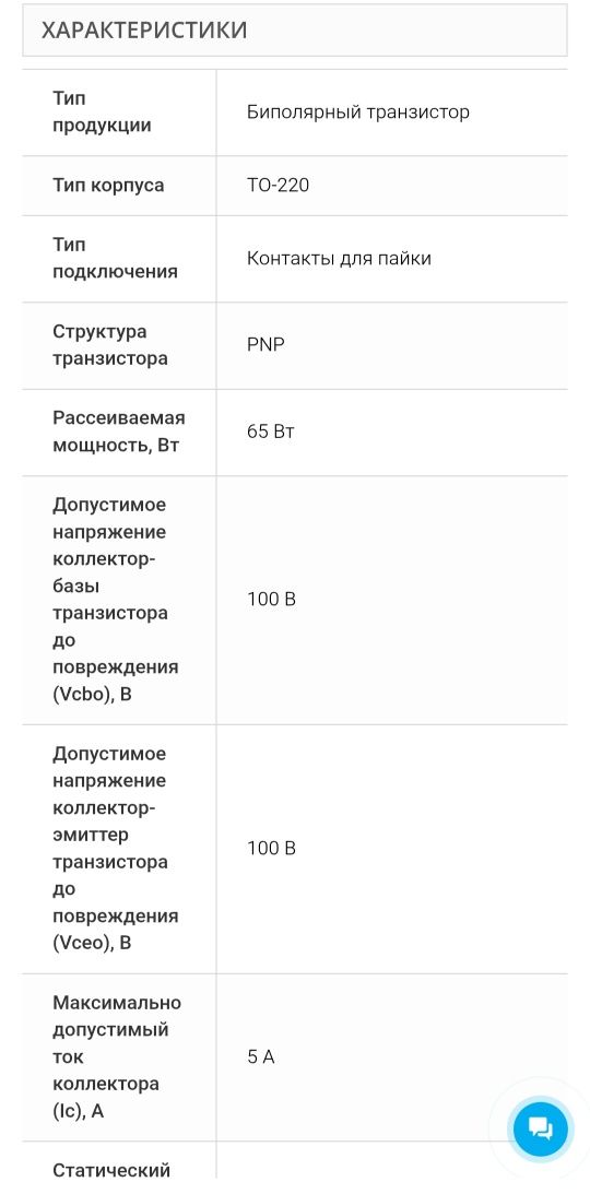 Продам транзисторы tip127
