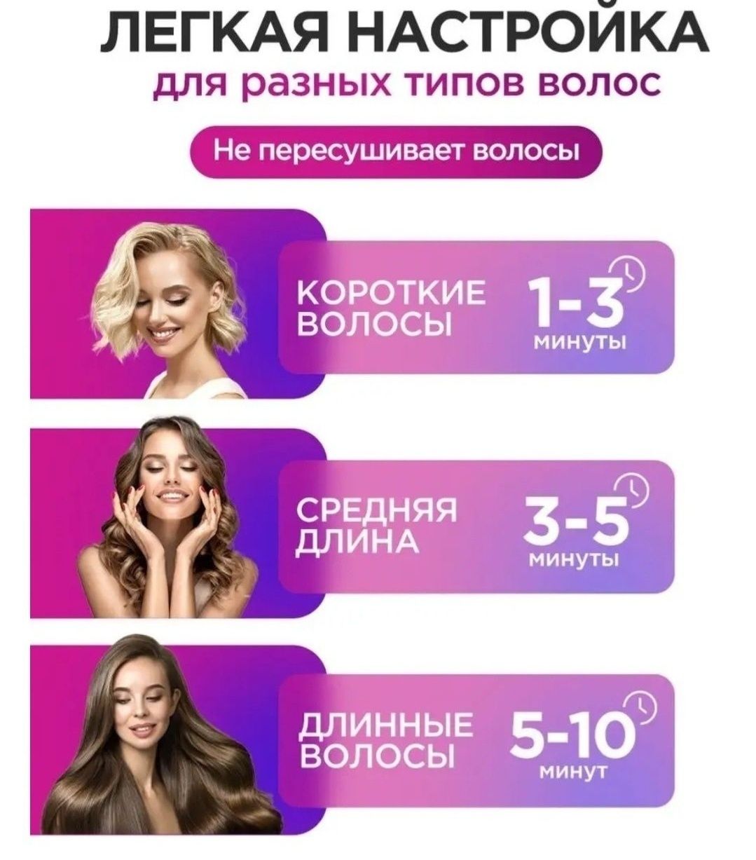 Фен Е- tech , мощный и легкий , полностью НОВЫЙ!