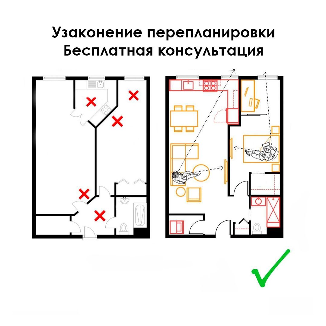 Узаконение перепланировки, перепланировка квартиры