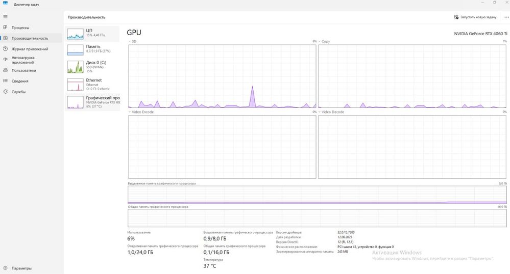 Продам компьютер в сборе (4060 Ti + монитор и тд)