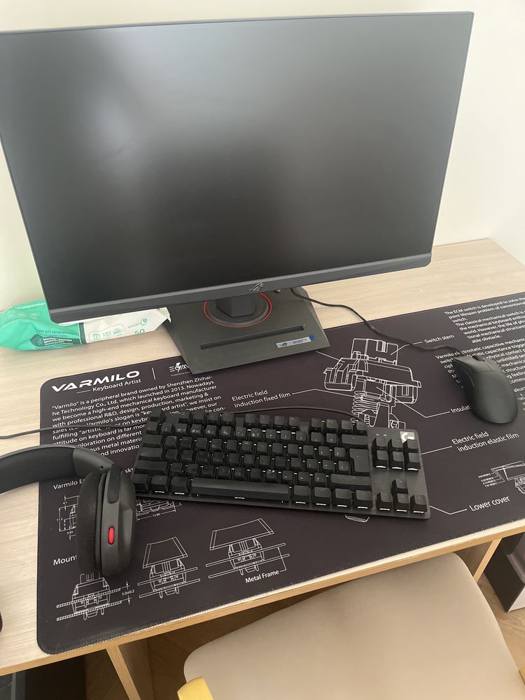 Игровой Компьютер, полный Сэтап