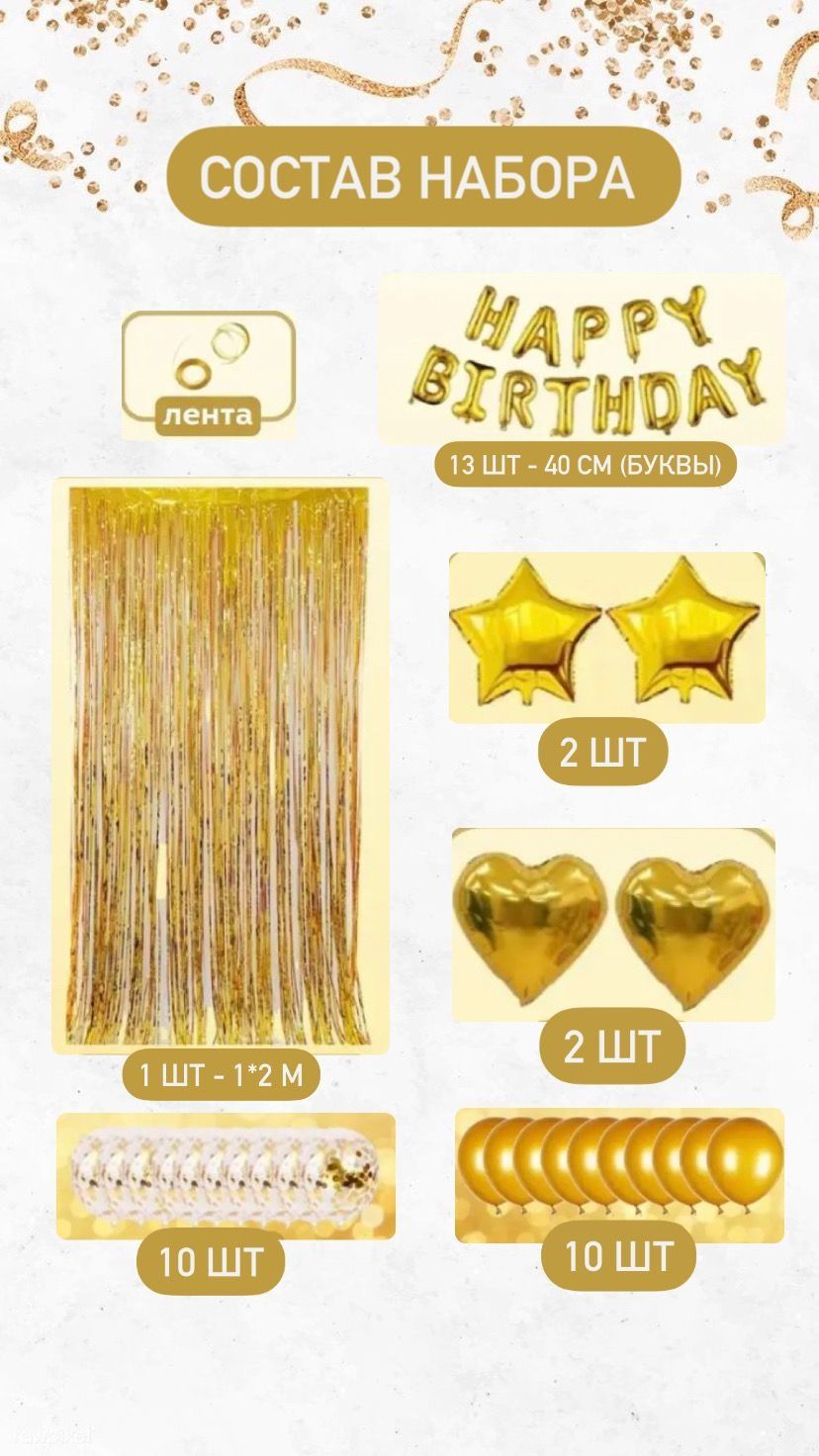 Набор воздушных шаров Happy birthday