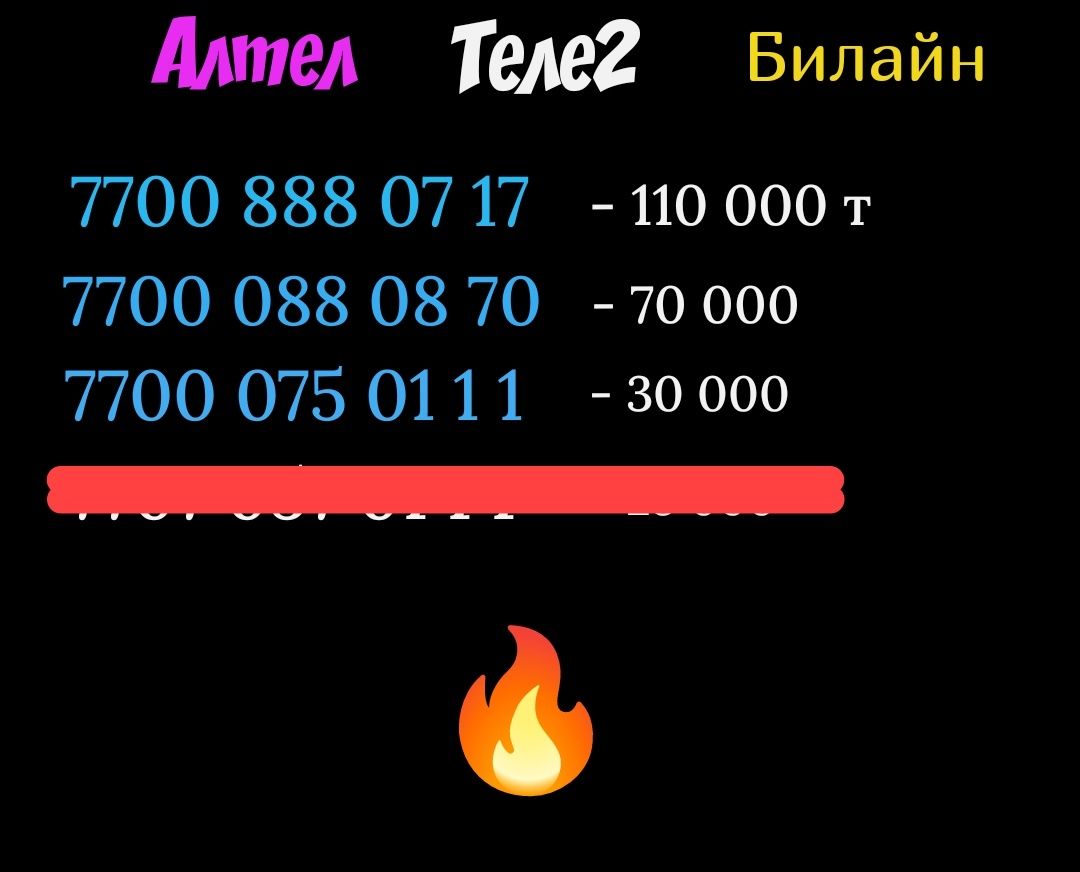 Крутые номера Теле2 Алтел