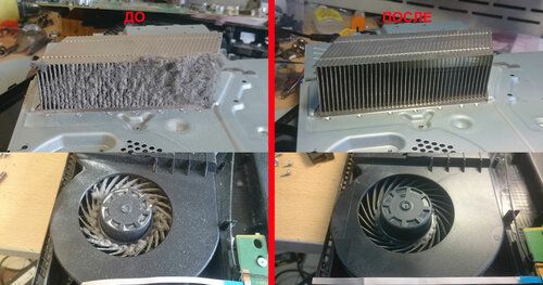 Ремонт ДЖОЙСТИКОВ / Ремонт PS4, PS5.