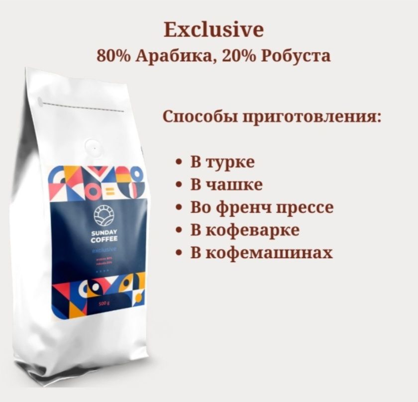 Кофе зерновое свежей обжарки!