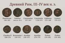Римские монеты 3-4век н. э.