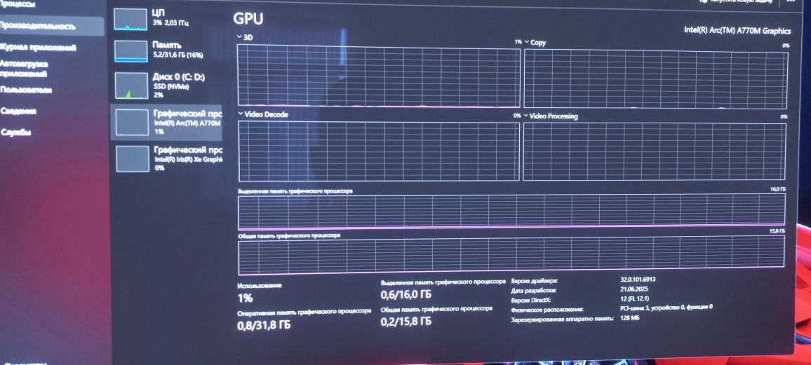 Настольные компьютер core i7