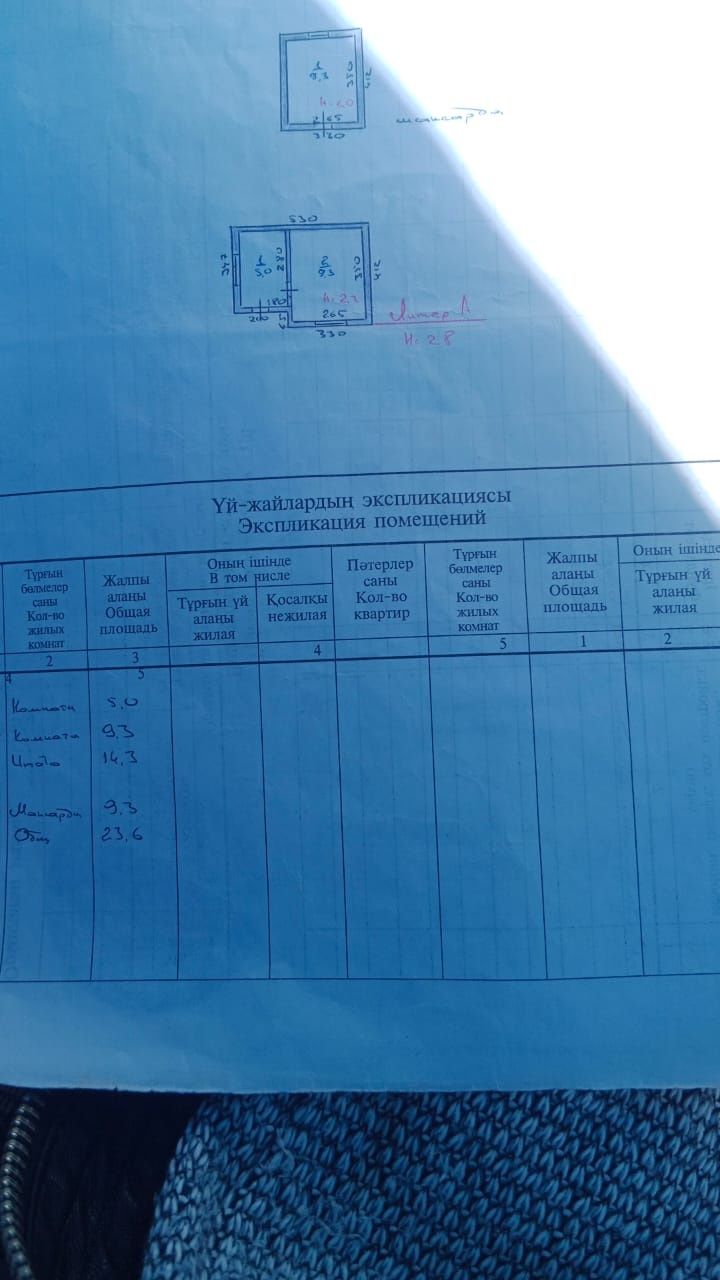 Продам дачу с домиком