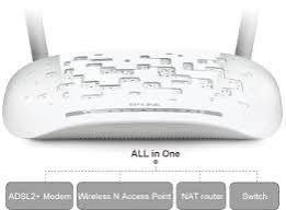 Универсальный Модем-Роутер tp link TD-W8968