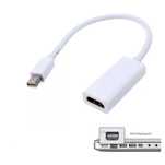 MINI DP to HDMI переходник