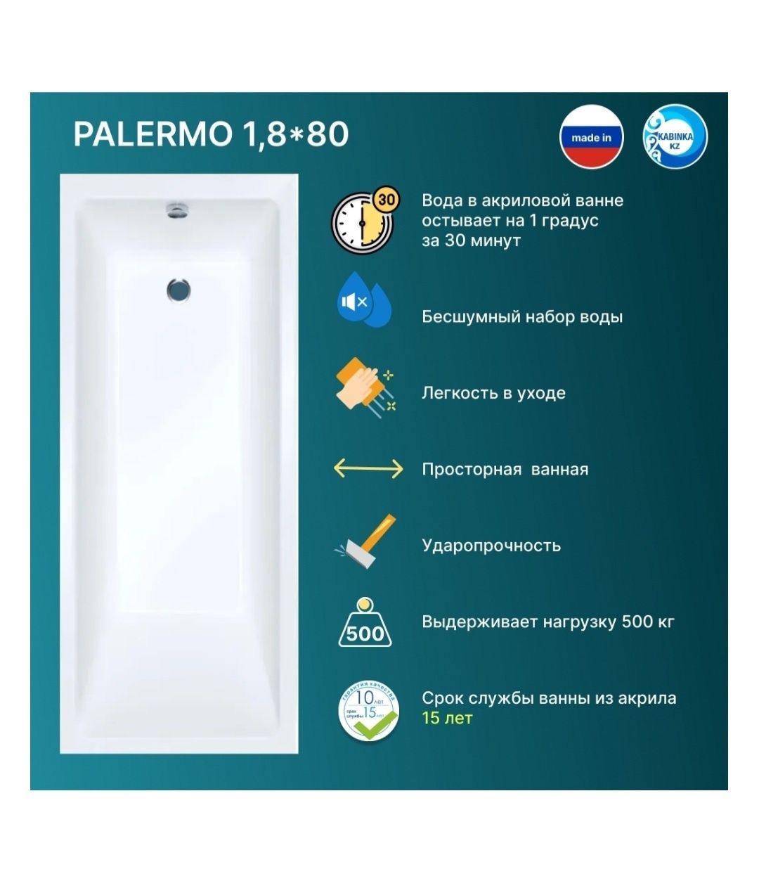 Продам новую акриловую ванну 180x80см