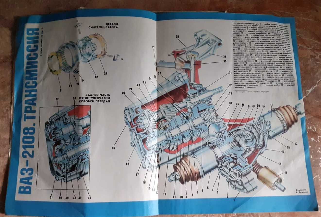 Журналы. "За рулем". 1968г.. 1986г, 1988,89,90гг. (годовой комплект)