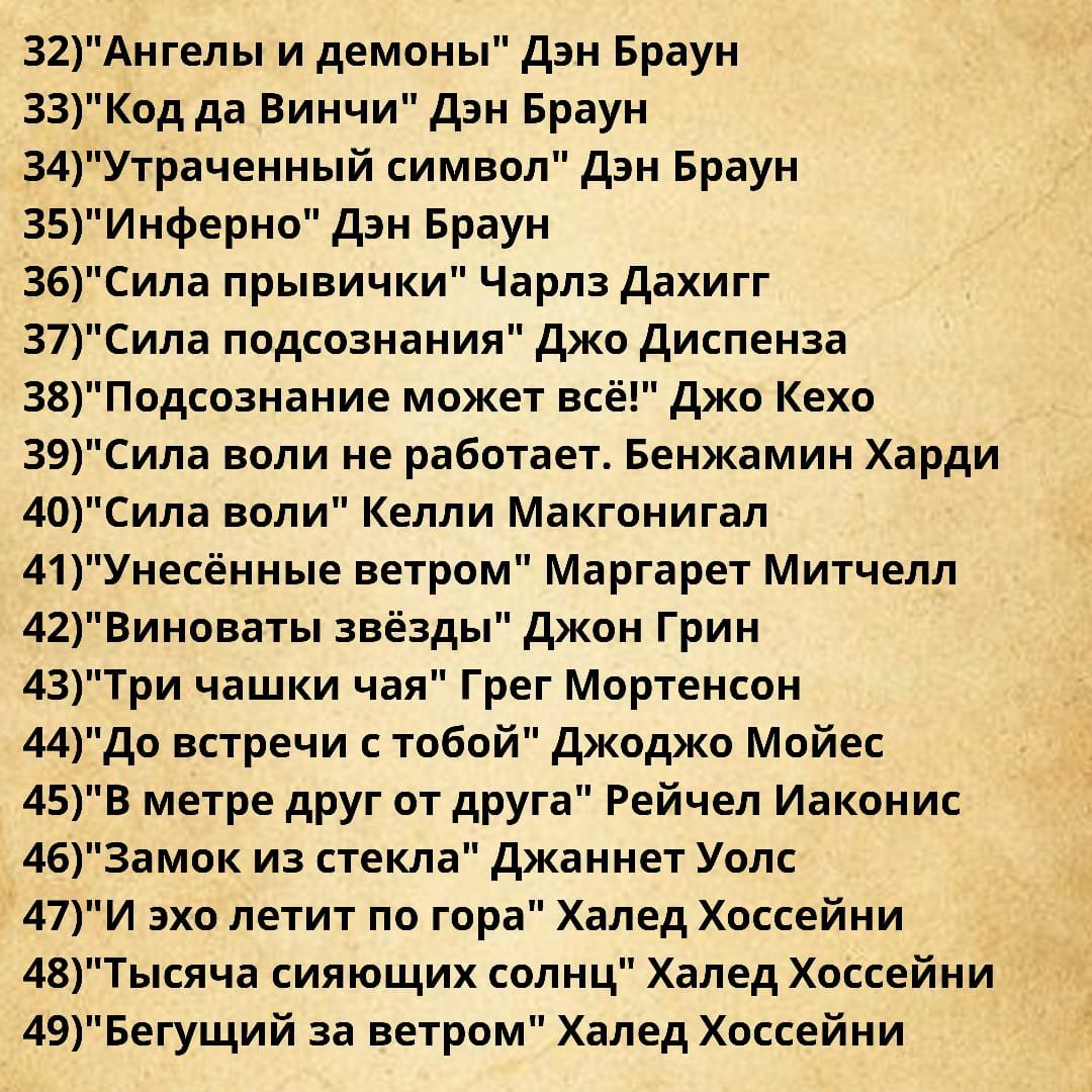 Книги электронные, всё за 2000тг. 155 книг.
