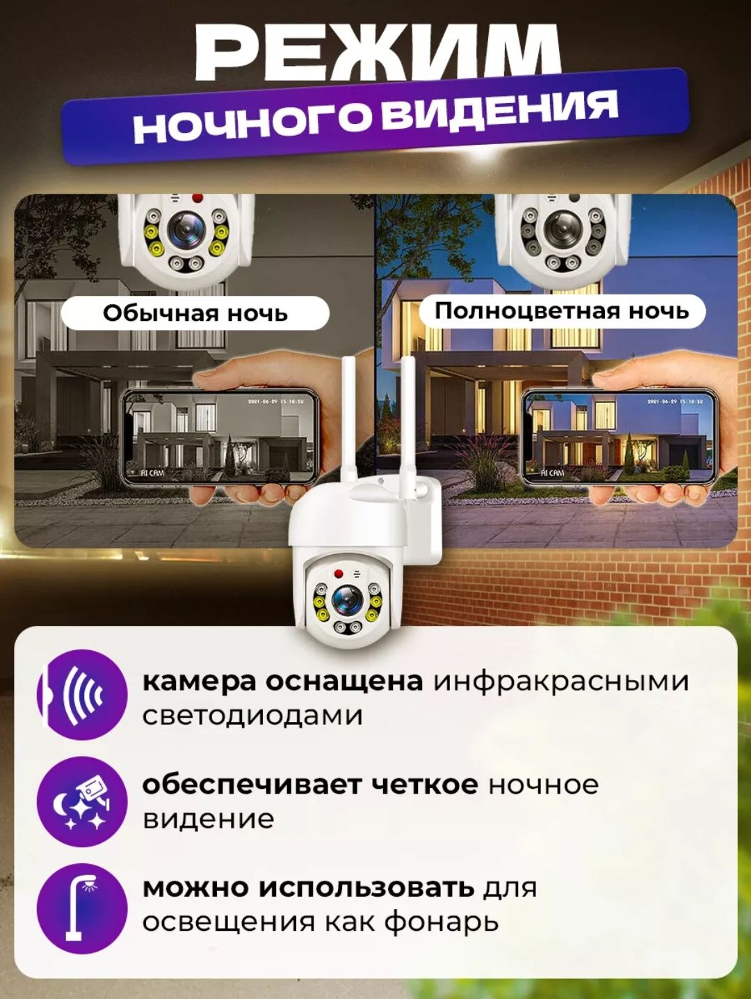 Wi-fi камера наблюдения и контроля.