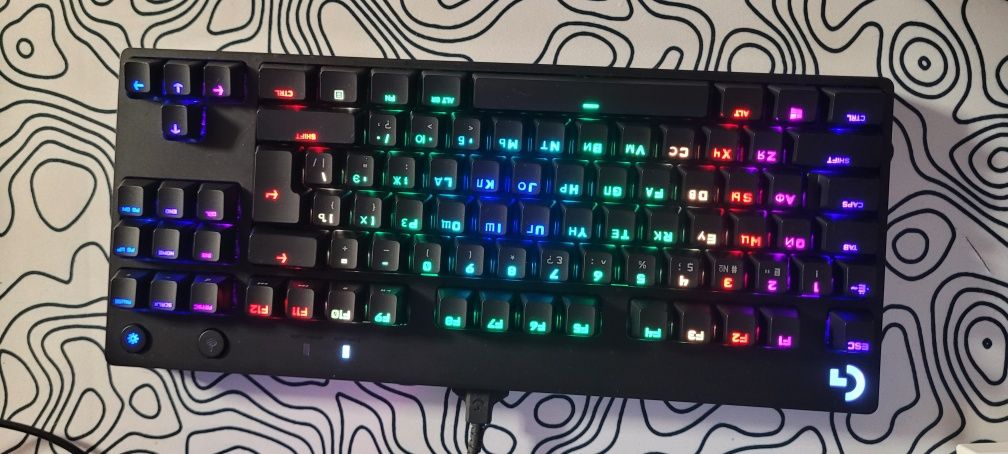 Клавиатура Logitech G PRO