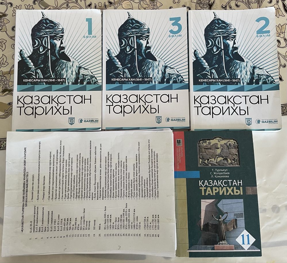 Книги по истории 125 highschool
