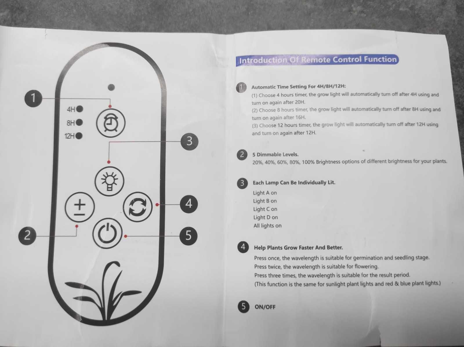светильник для цветов LED GROW LIGHT