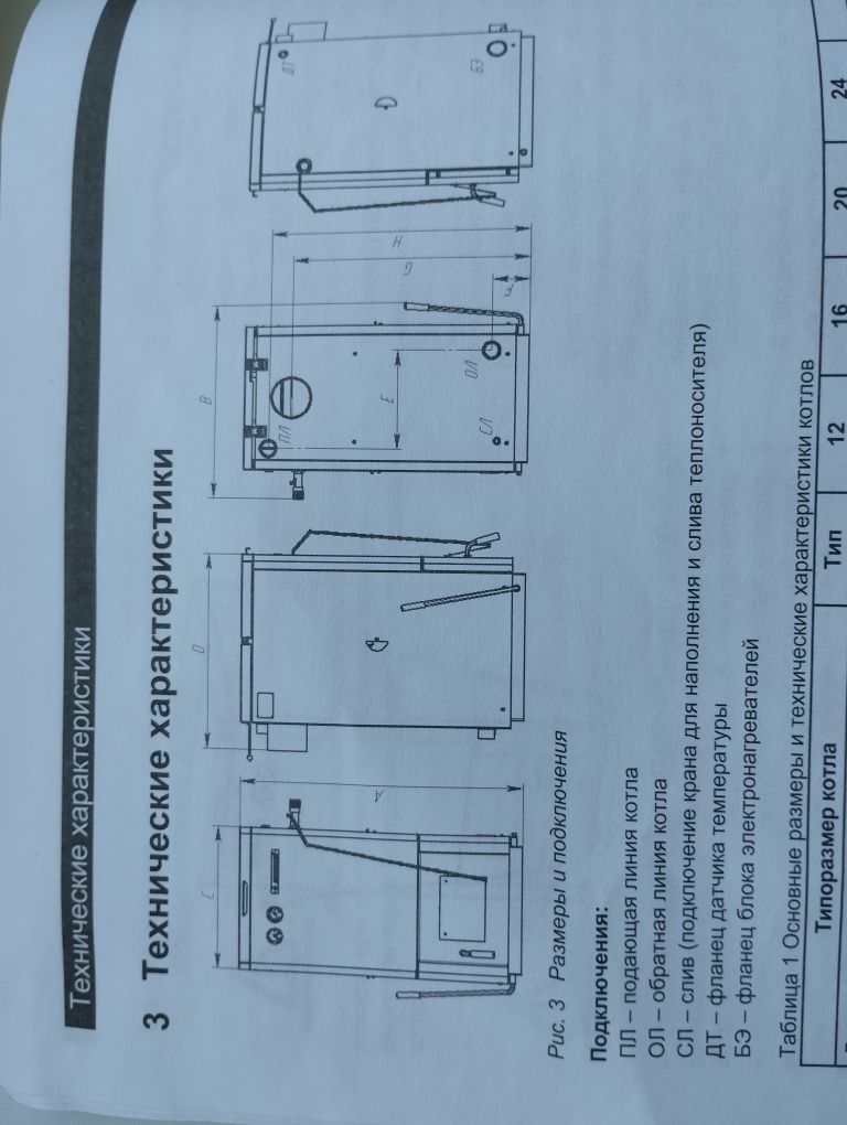 Печ прометей твердотопливный