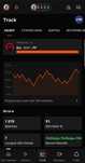 Продаю Faceit 10lvl
