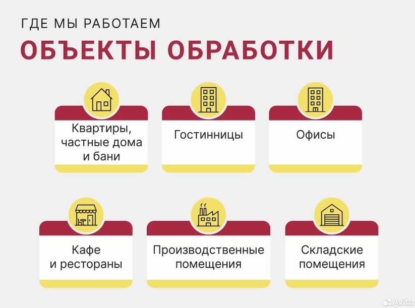 Дезинфекция обработка от тараканов, клещей, клопов, муравьев, блох,