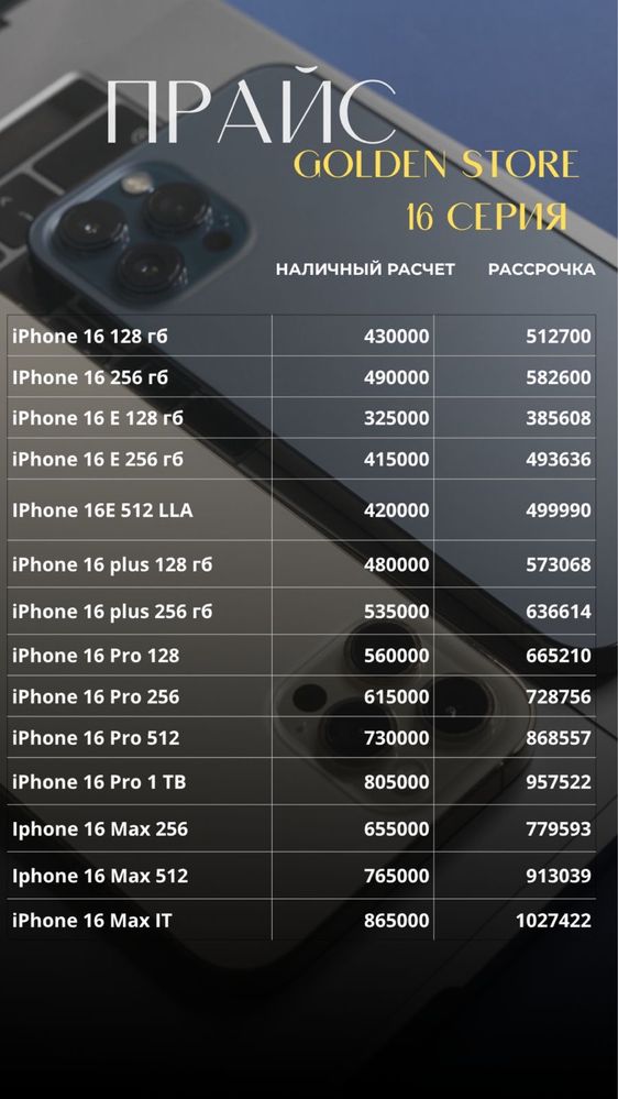 Iphone 16 128 айфон 16 256